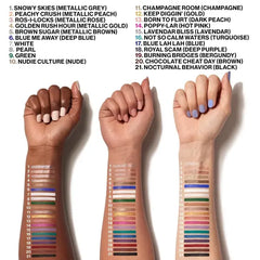 wet n wild Color Icon Multi-stick - Chocolate Cheat Day