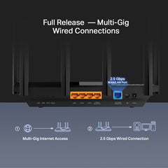 TP-Link Archer AX72 Pro Wireless AX5400 Dual-Band Multi-Gigabit Wi-Fi 6 Router